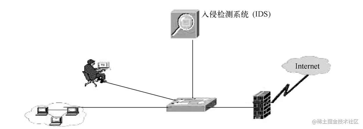 image-20220523202627443