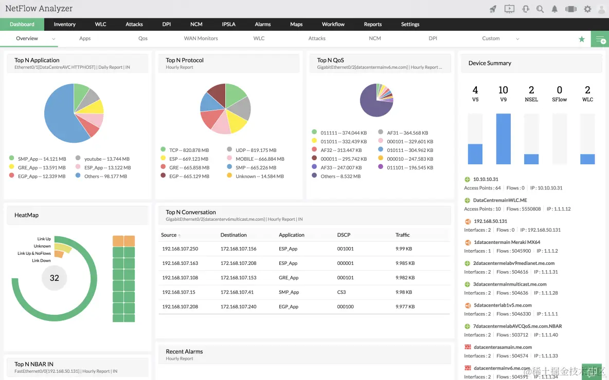 如何测量带宽使用情况_应用程序