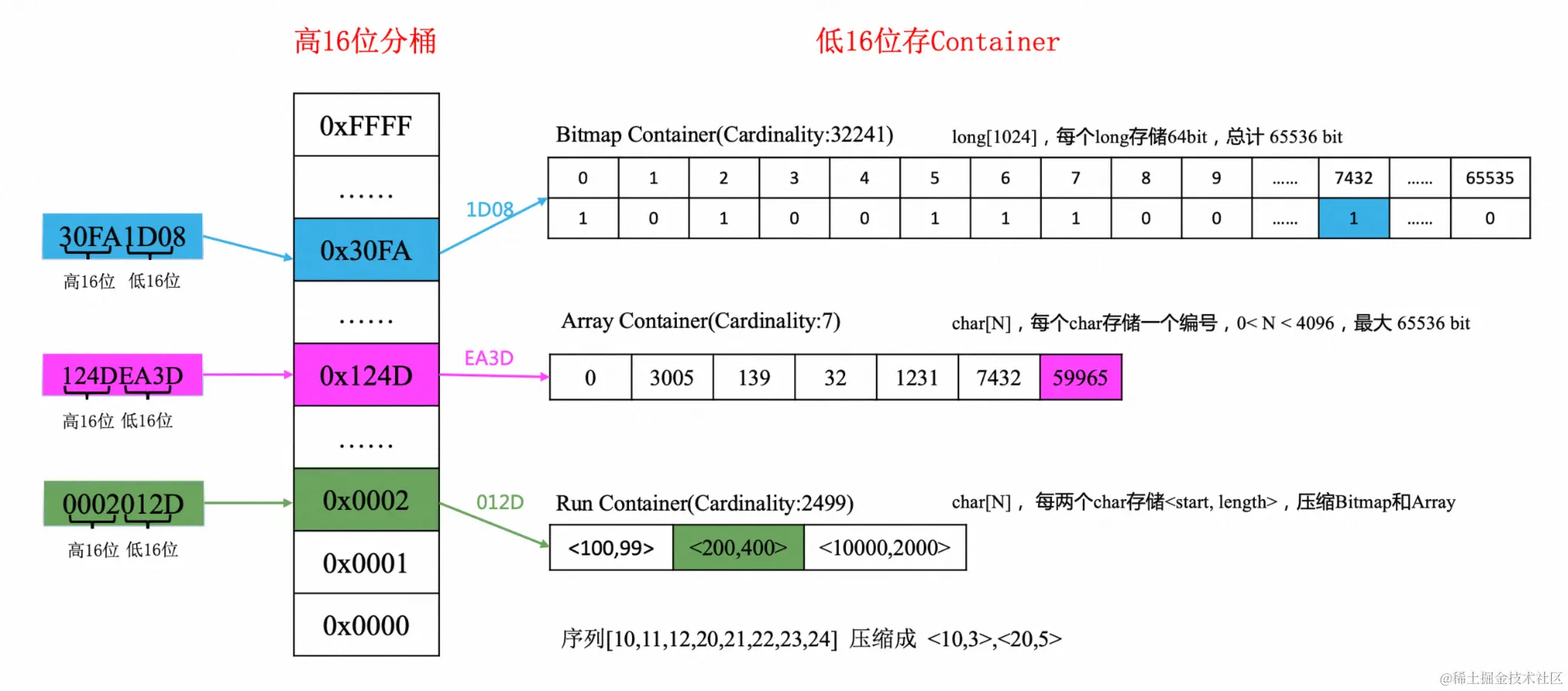 截屏2023-09-15 09.48.22.png