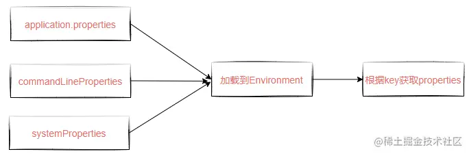 image-20210818164156459