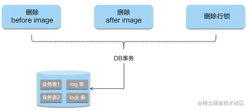 image-20220829221430273