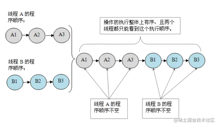 image-20200925095701421