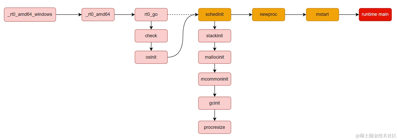 image-20240121212057966