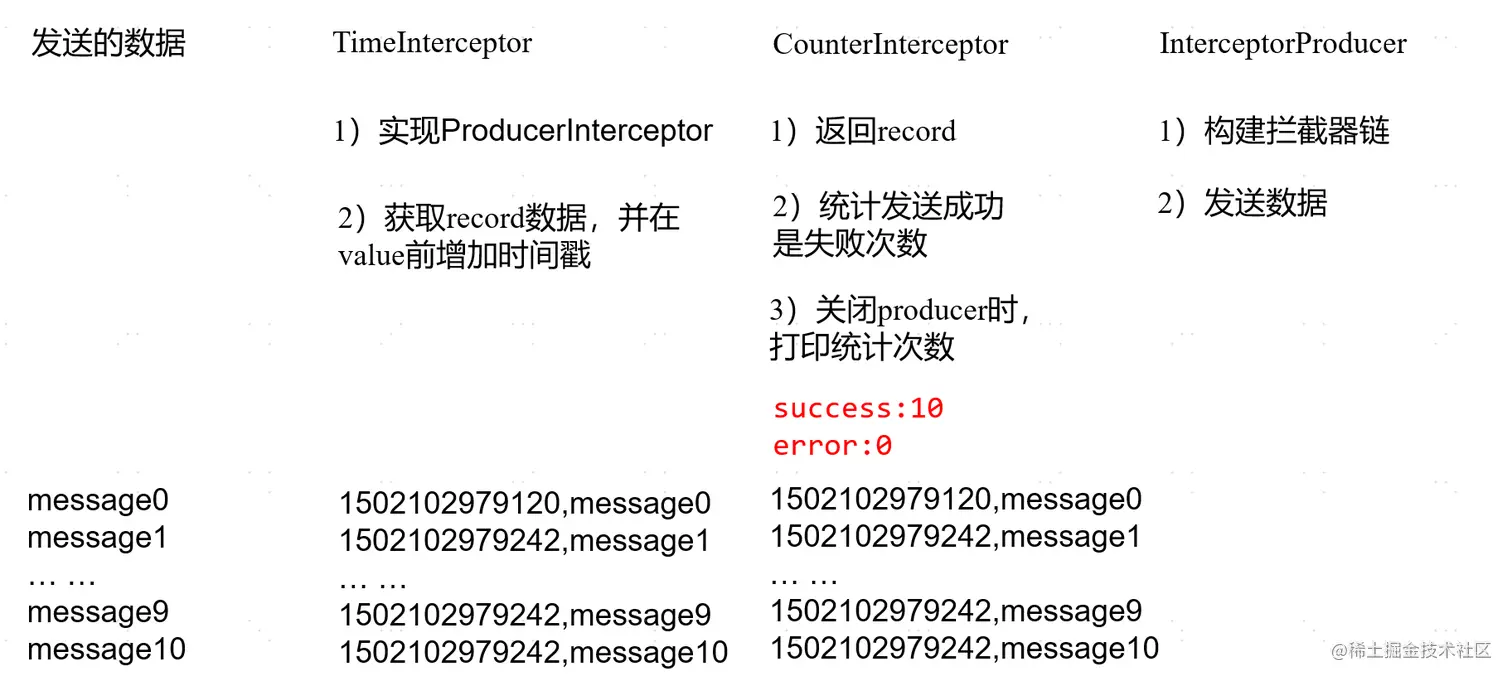 image-20220929142417086