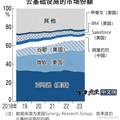 我只是一只考拉于2024-04-08 16:54发布的图片