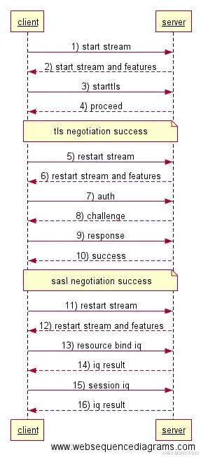 connect, auth and resource bind