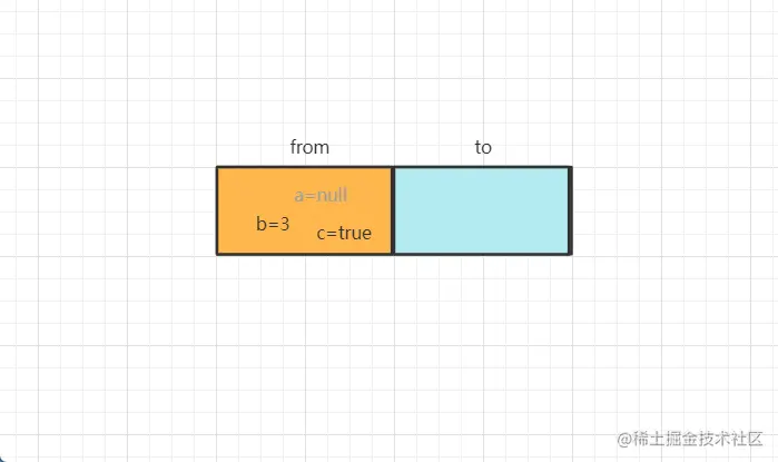 xsdgcStep1.gif