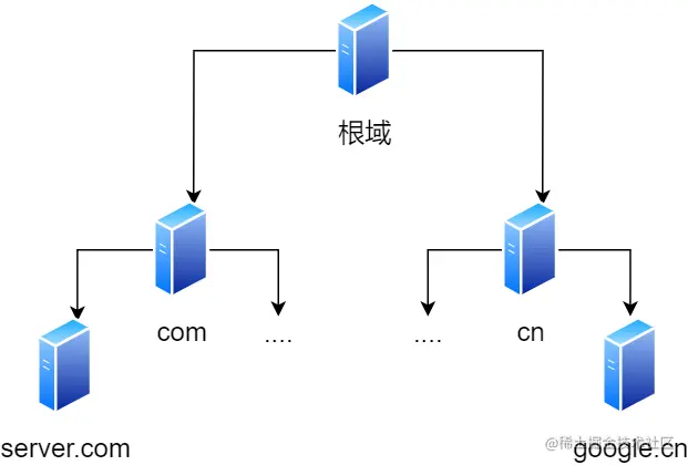 1680522836878.png