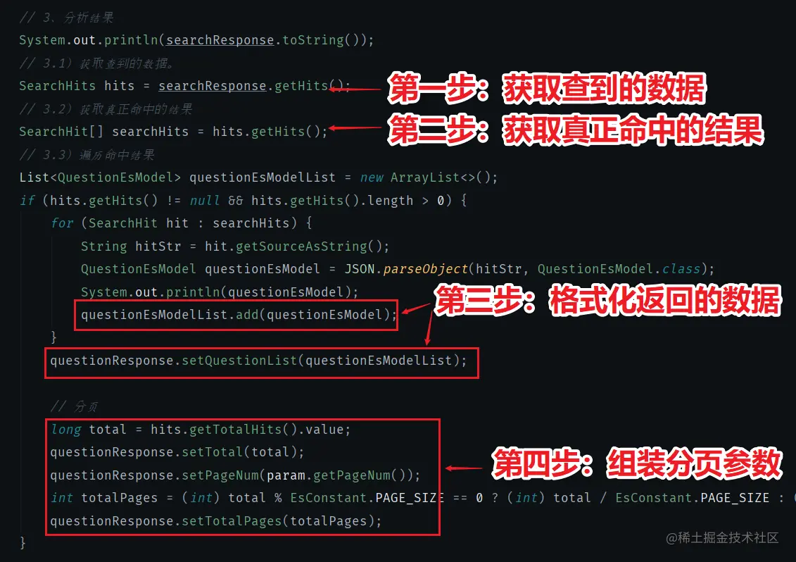 格式化 ES 返回结果