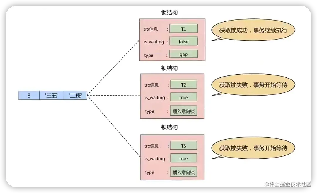 image-20220711183533269