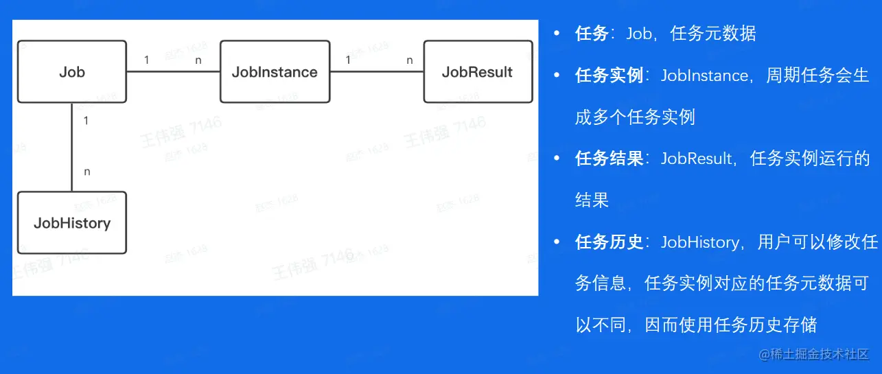 image-20230208110548582