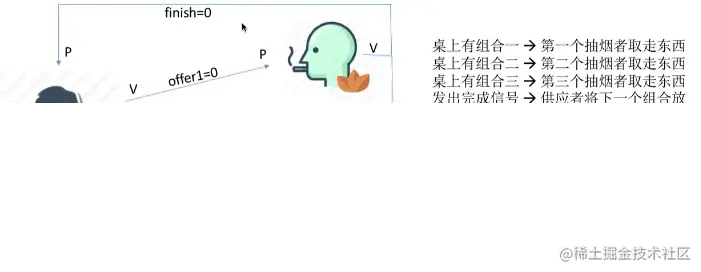 image-20220103152321352