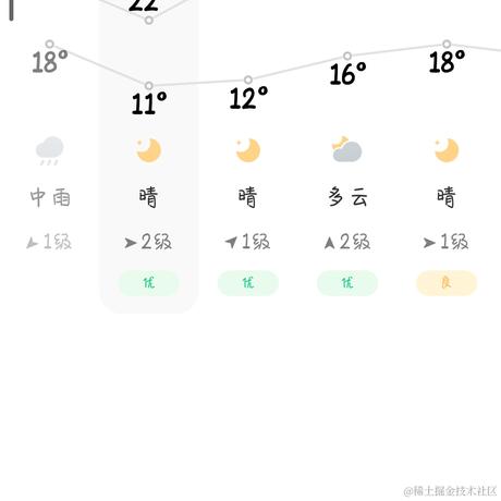 AvA给我嘉晚饭于2023-07-03 10:12发布的图片