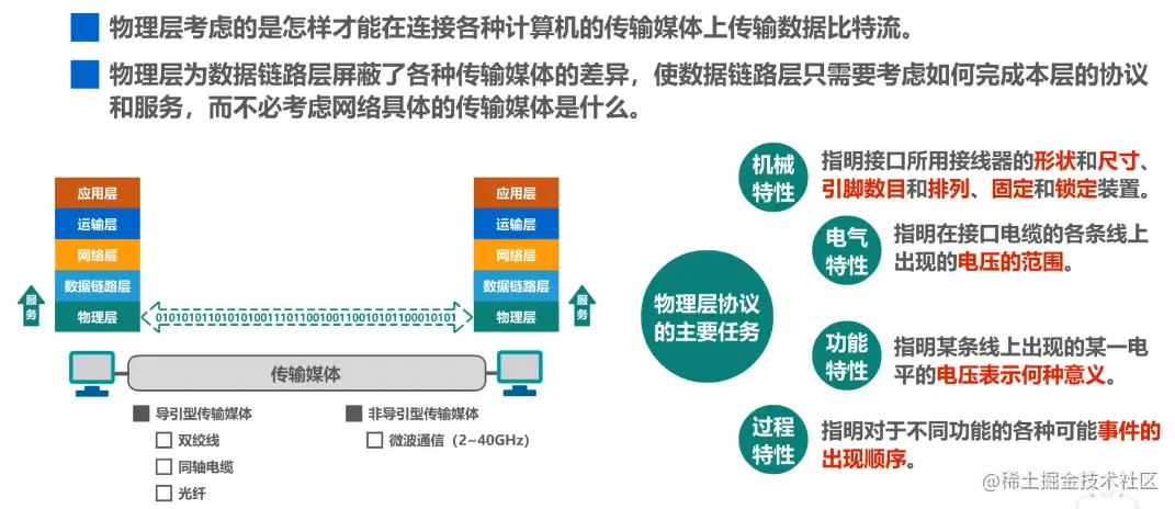 image-20201221214209464