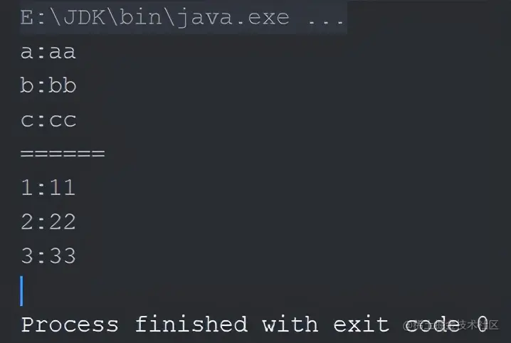 Java的“泛型”特性，你以为自己会了？（万字长文）