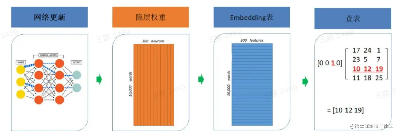 截屏2022-08-20 16.39.22.png