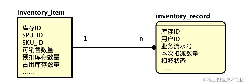 image-20231030171653428