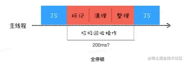 image-20220227165921784