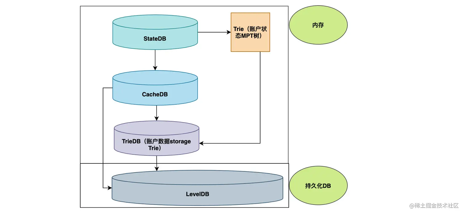 image-20210113111013494