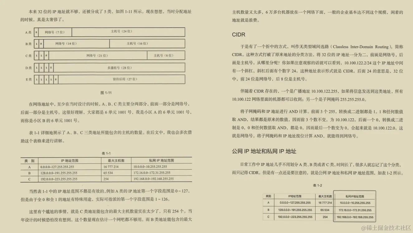 阿里大牛肝出的443页TCP/IP协议趣谈笔记，竟然在GitHub标星27k+