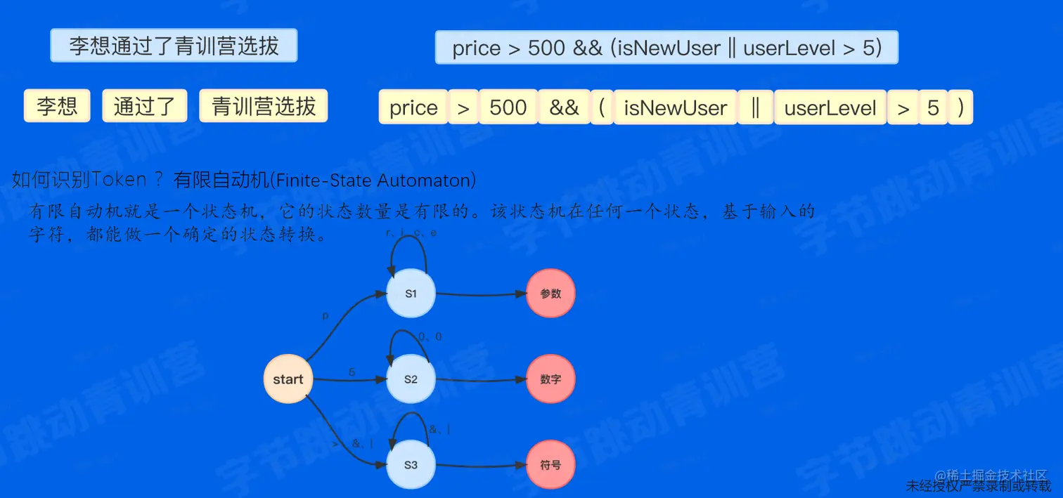 image-20230202123943178