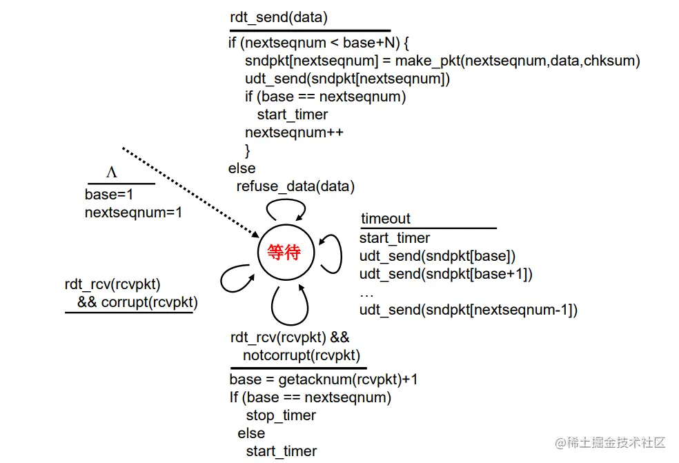 image-20221210115903632