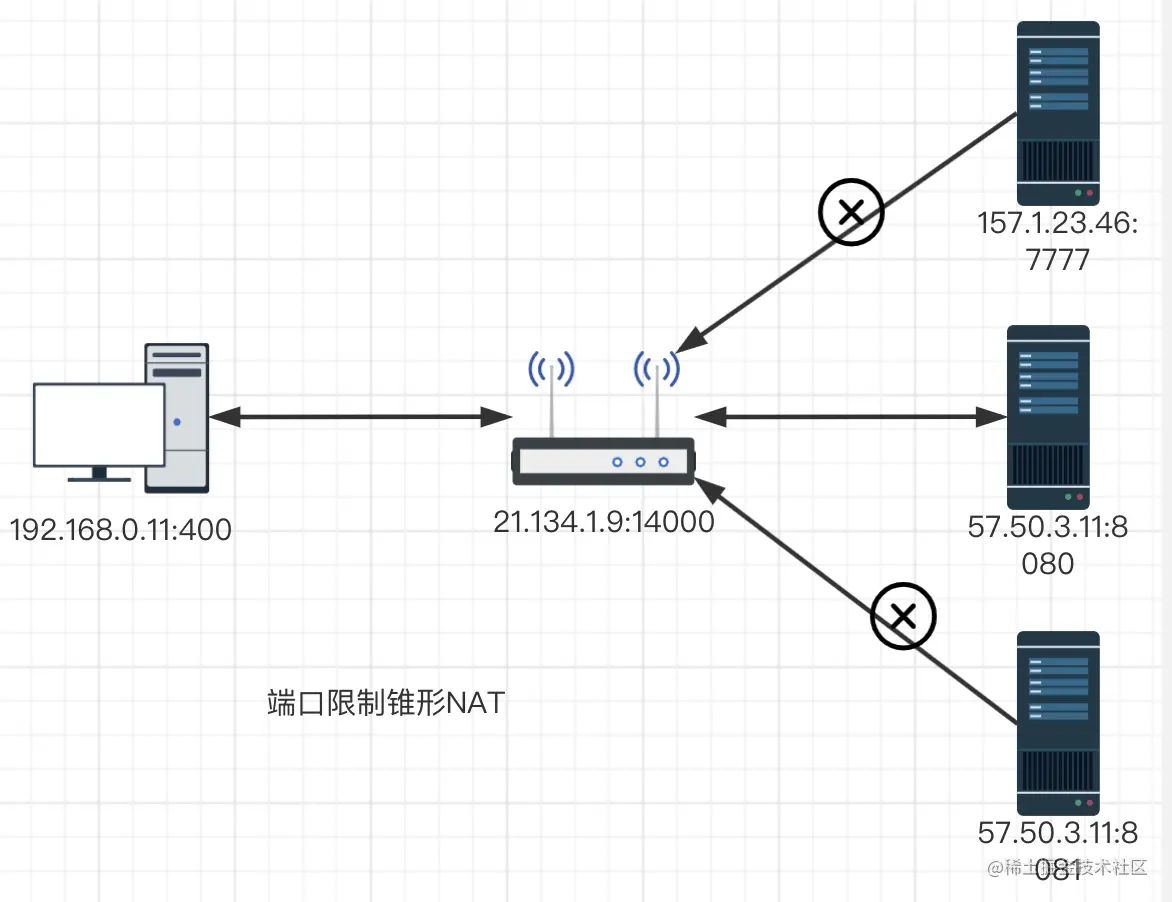 image-20210907202814932