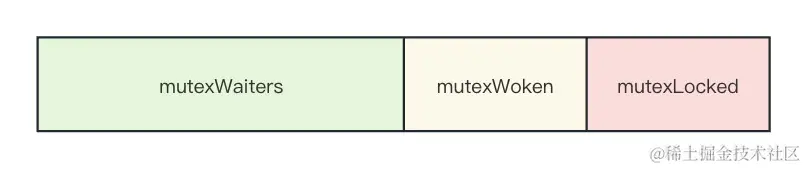 Mutex-1.jpg