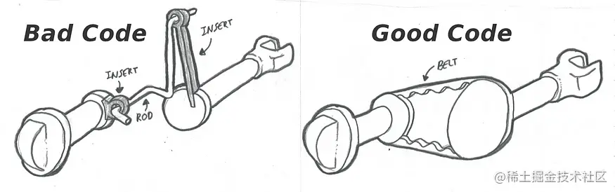 两个插入物和一个滑稽的杆子？谁在维护你的同时，坏代码？