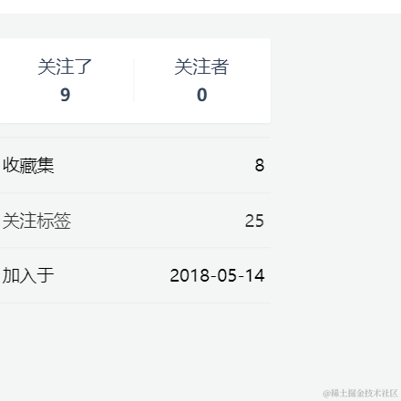 学啥啥不会于2021-06-18 13:54发布的图片