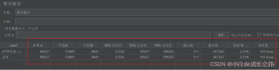 [外链图片转存失败,源站可能有防盗链机制,建议将图片保存下来直接上传(img-FfOjqKLS-1665629008352)(file:///C:\Users\cheche\AppData\Local\Temp\ksohtml7156\wps20.jpg)]