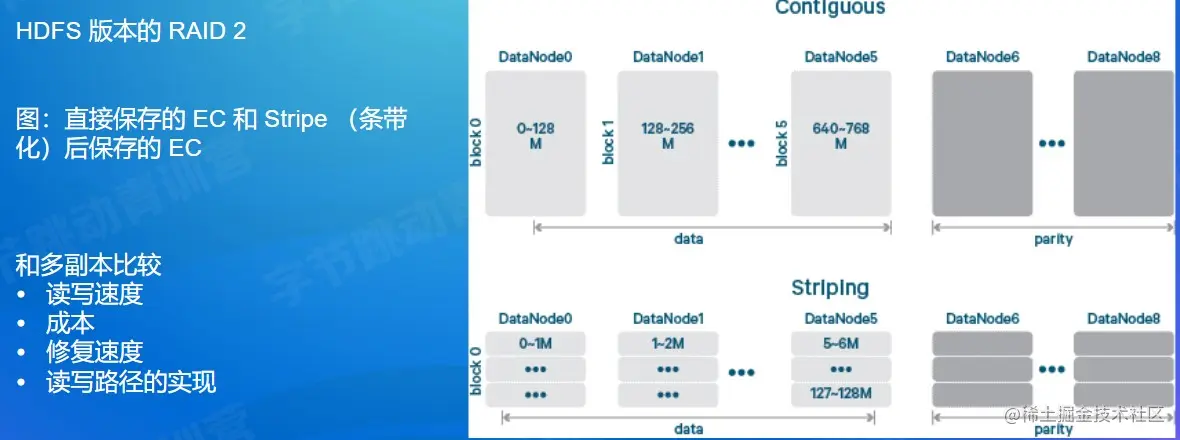 屏幕截图 2022-08-06 191820.jpg
