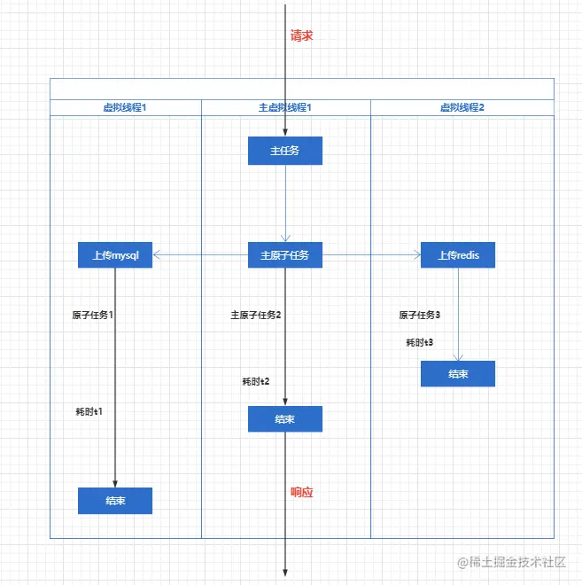 image-20220927200707984