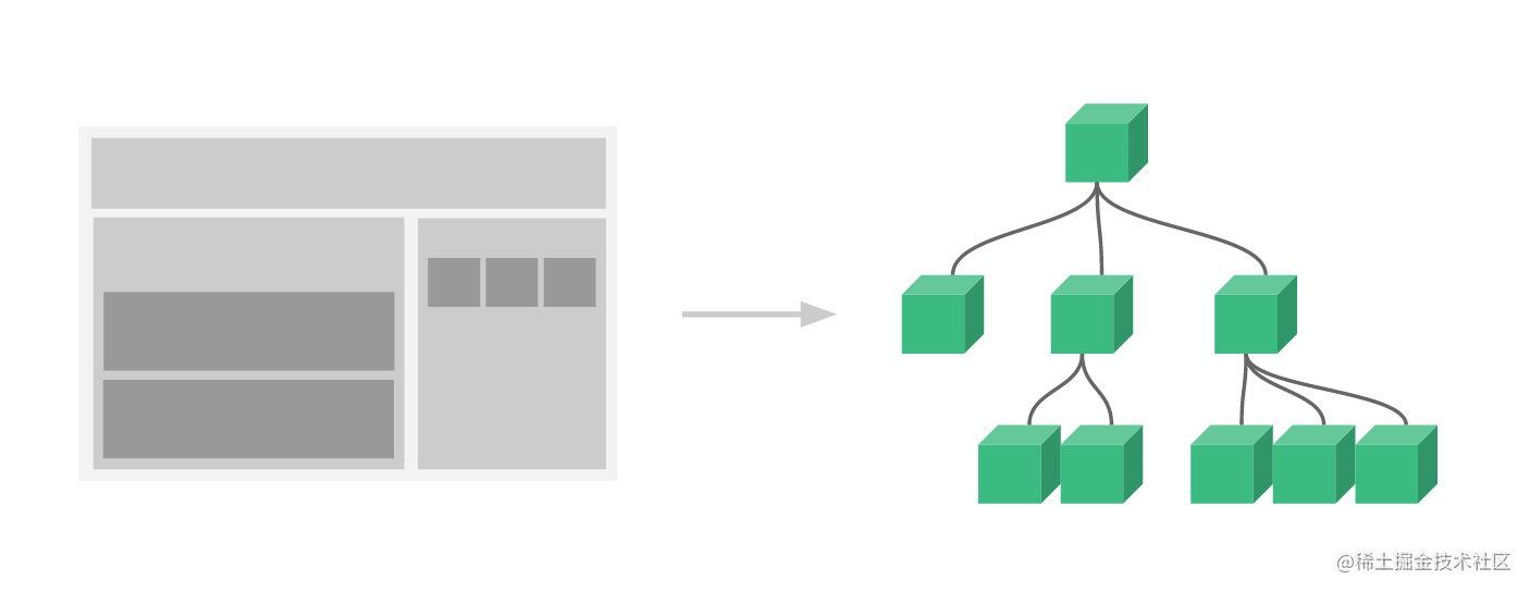 components.png