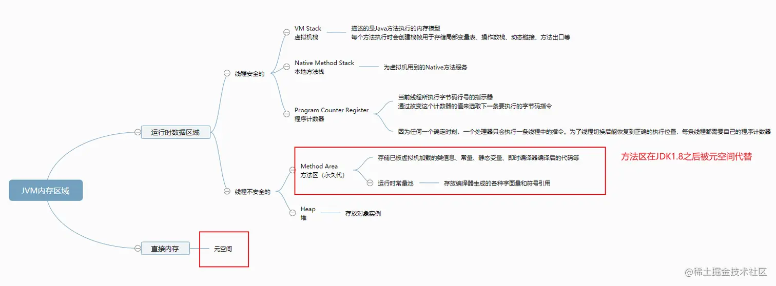 image-20201206191714526