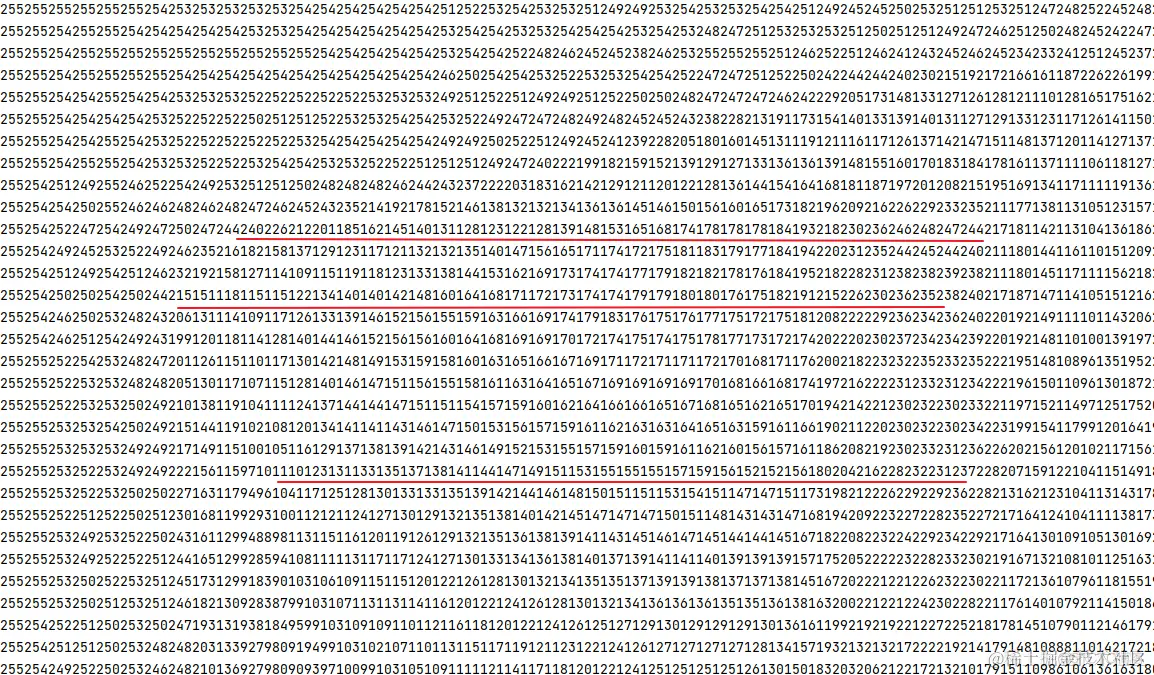 你看过字符画吗？用 Python 自己实现一个吧