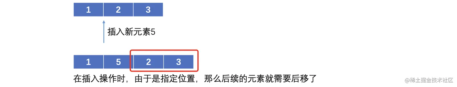 image-20220723121423682