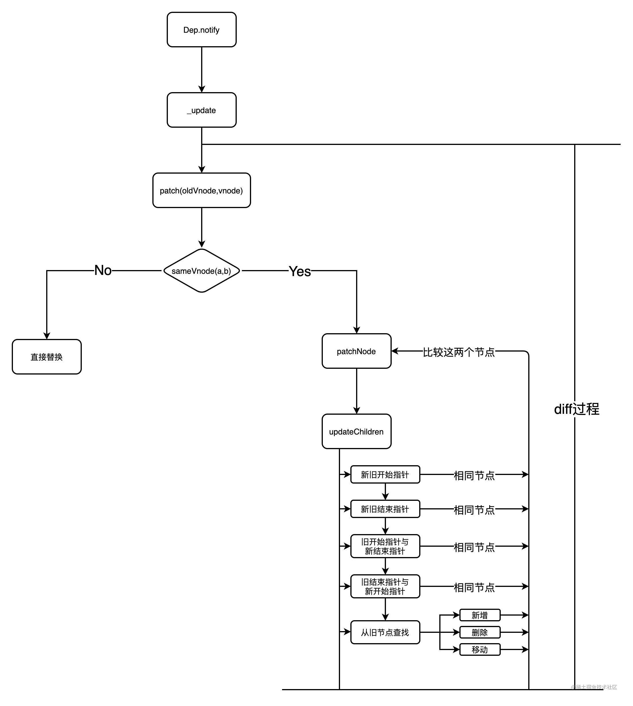 未命名表单 (1).png