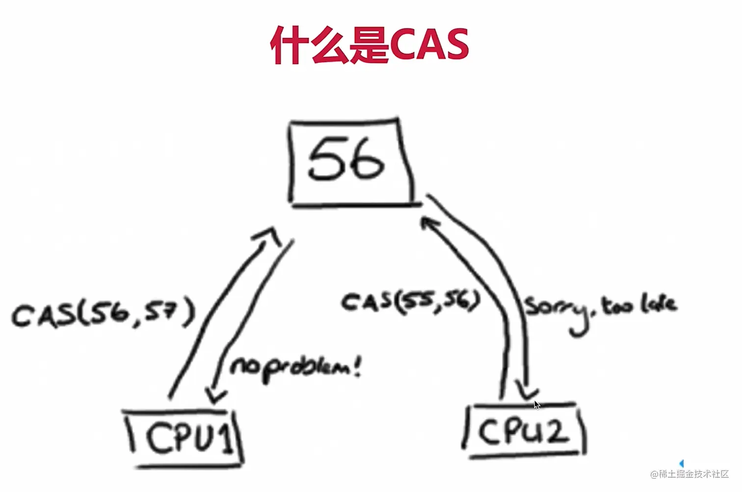 image-20220218224635815