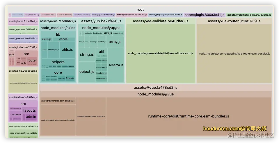 image-20220119155629040