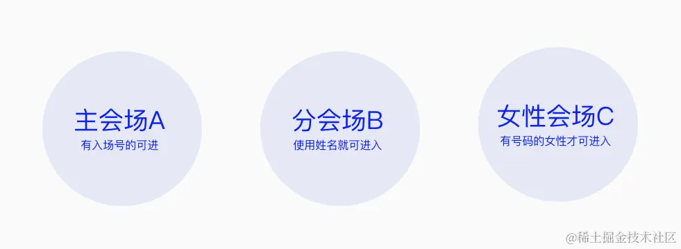 编组 3.png