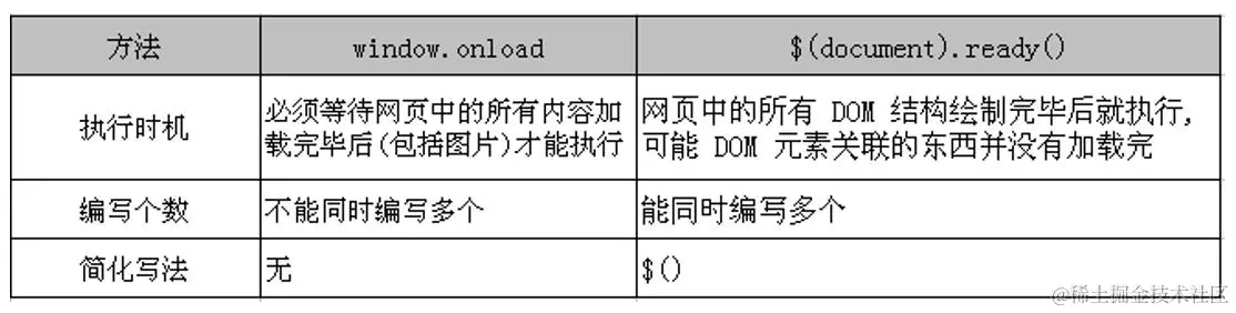 image-20230513154228331