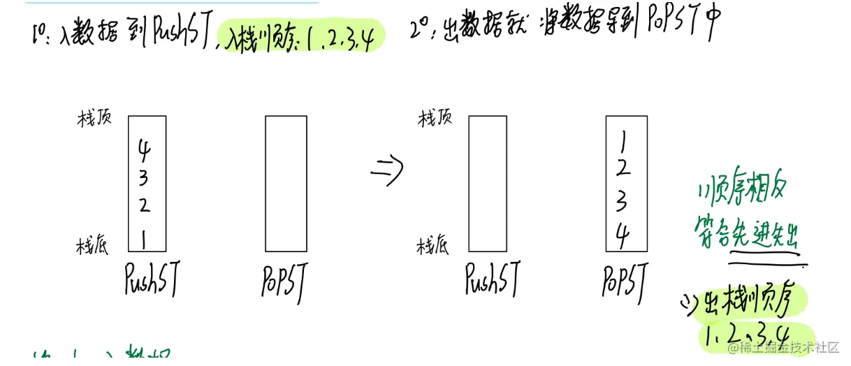 image-20220209220424299