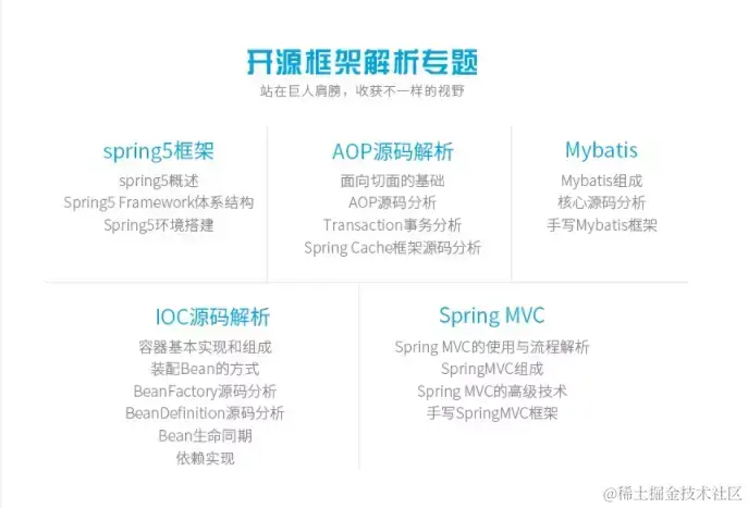 阿里资深架构师谈职场：亲述自己从一名码农进阶架构师的程序人生