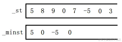 image-20220519112337521