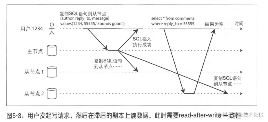 image-20210904174723828