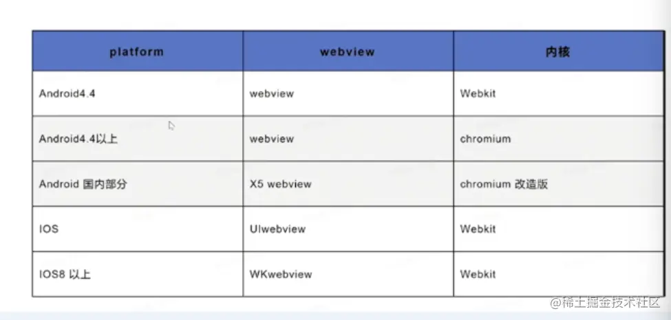 屏幕截图 2023-05-08 221643.png