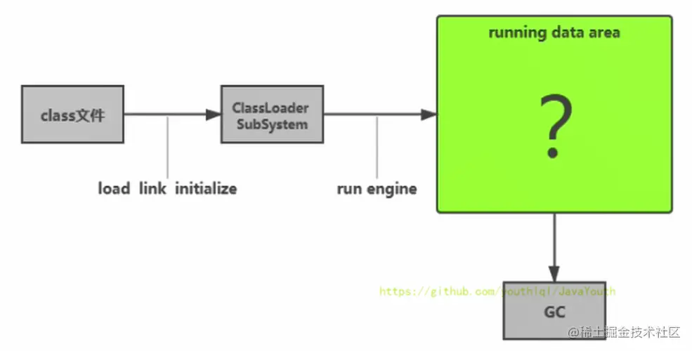 image-20221011215004760