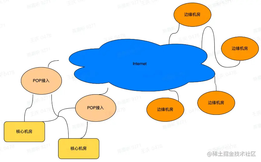 image-20230802192700624.png