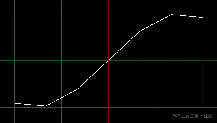 image-20220824160940879